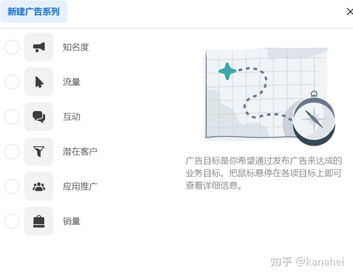 手把手教妳如何在Facebook投放廣告！2023超全指南！