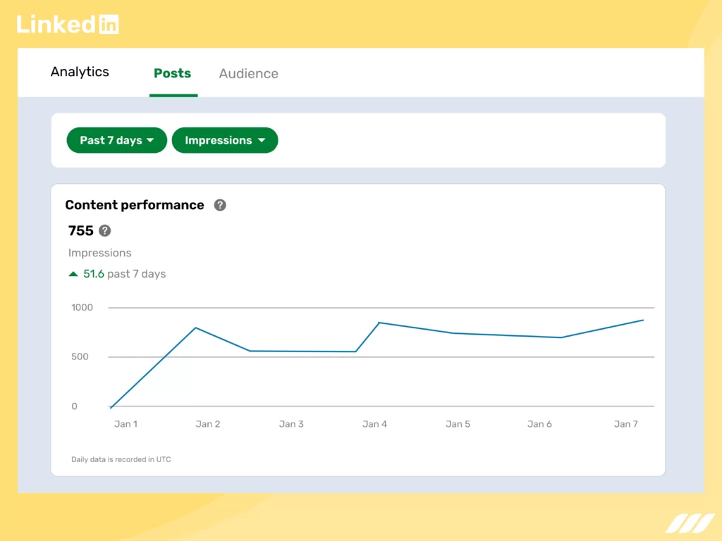 LinkedIn 推广：LinkedIn 分析